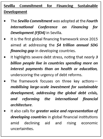 Financing for Sustainable Development Report 2026