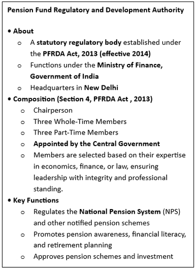 Atal Pension Yojana (APY) Crosses Historic Milestone