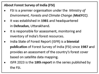 India’s Forests Could Double Carbon Storage by 2100