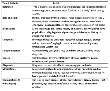 India’s Designer Rice