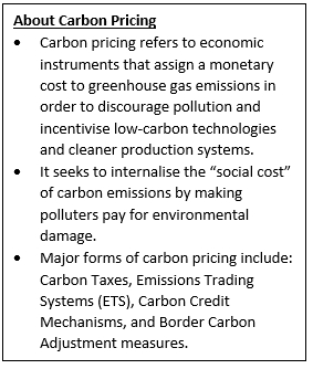 State and Trends of Carbon Pricing 2026