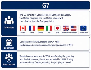 52nd G7 Summit