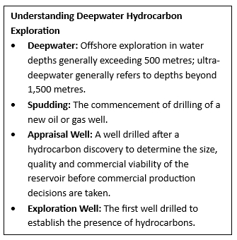 India's Deepwater Hydrocarbon Exploration Push