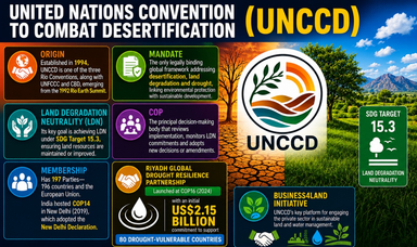UNCCD 17th Session of the Conference of the Parties