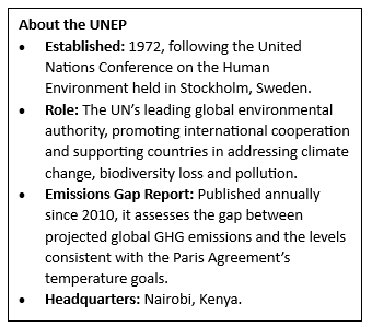 Emissions Gap Report 2026